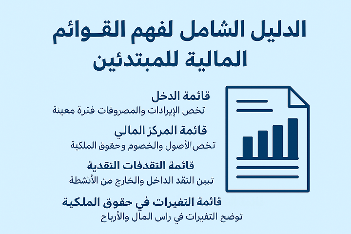 الدليل الشامل لفهم القوائم المالية للمبتدئين