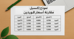 نموذج اكسيل مقارنة أسعار الموردين